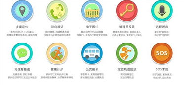 通信產品商情與行業動態 全國各地資訊與企業咨詢管理探析