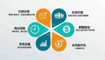 天津恒運眾邦企業管理咨詢 助力企業穩健發展的專業伙伴